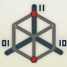 Boolean