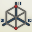 Boolean